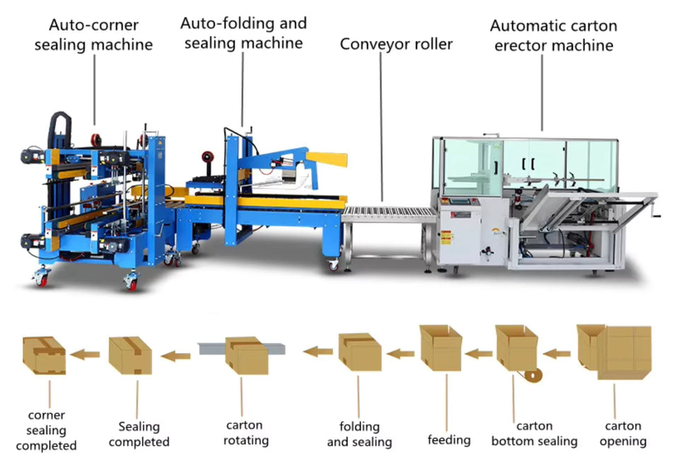 High Stability Design Tape Sealing Carton Sealing Machine Industrial Grade Multi-function Sealing Machine For Sale