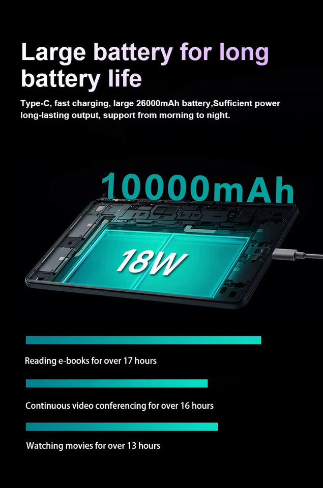 Latest Global Version Pad 15 Pro Snapdragon 8 Gen3 Android 15 Tablet 11Inch HD 22GB+2TB 10000 MAh 5G Dual SIM Wifi GPS Tables PC
