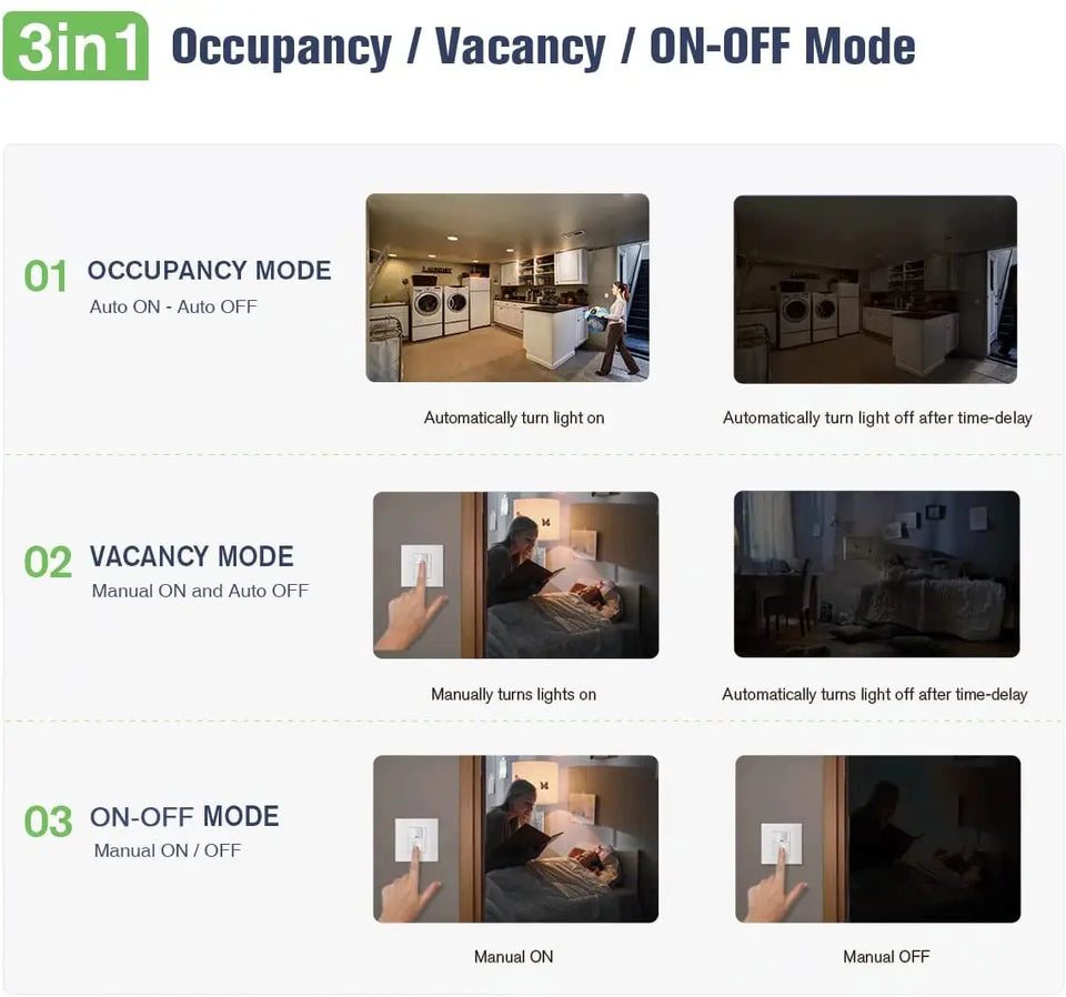 Occupancy Sensor Vacancy Sensor On-Off Switch 3 in 1 ,Pir Motion Sensor Light Switch