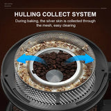 Home Coffee Roaster 2 in1 Roasting & Cooling Electric No Smoke Coffee Bean Baking Roasting Machine Full Automatic Coffee Roaster