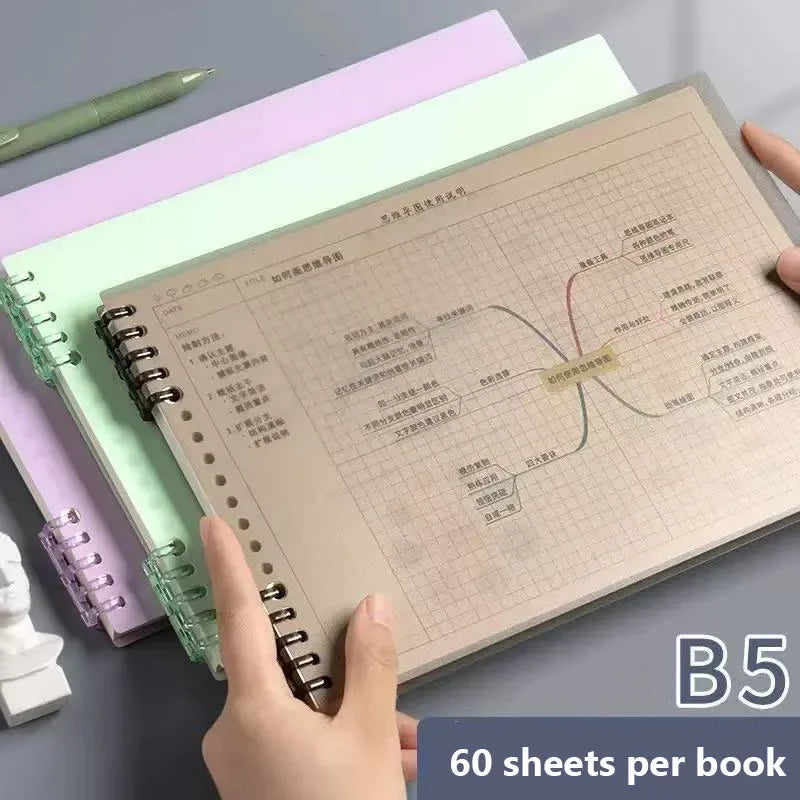 Mind Map Notebook Loose leaf Detachable B5 Cornell Notebook College Graduate Exam Notebook 120 Pages