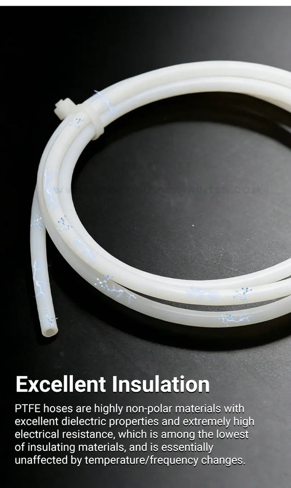 New Arrivals 2*4mm PTFE Tube for Ender3 CR10 Kobra Series Extruder Hotend PTFE Pipe for Elegoo Flashforge Snapmaker 3D Printer