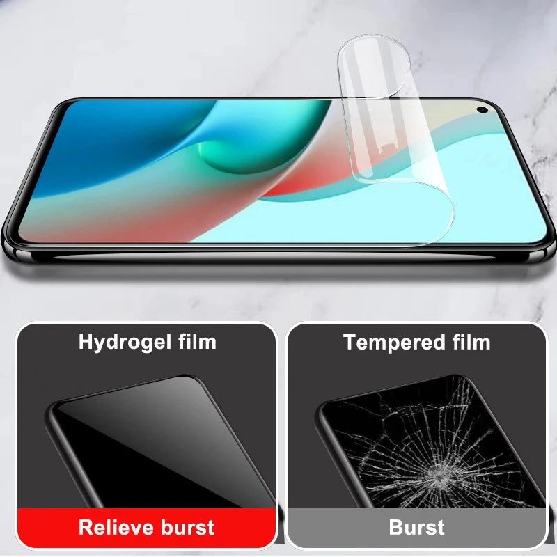 4PCS Screen Protector For OPPO Reno 10 11 5 6 8 7 9 Pro Plus 5G Hydrogel Film For OPPO Reno 8T 7SE 5 8 Lite