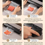 Automatic Small Food Vacuum Sealer Machine for Fresh Cooked Food Plastic Packaging Compact Sealers Food Preservation