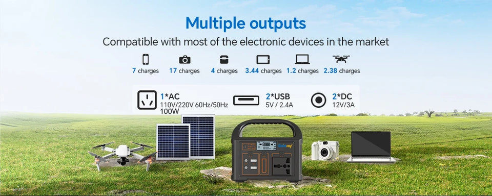 Gaiaray Portable Power Station 100W 24000mAh LiFePO4 Charging Energy Station Solar Generator AC 220V Power Bank for Camping