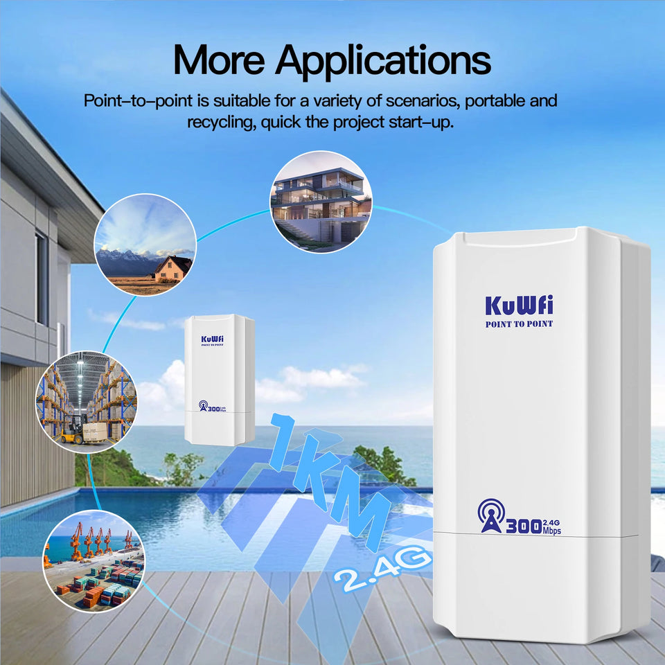 KuWFi 300Mbps Outdoor CPE Bridge 2.4Ghz Wireless Wi-fi Signal PTP PTMP Long Distance Extender AP Repeater Mode IP65 with 24V POE