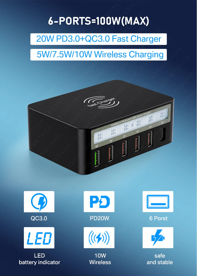 100W USB PD QC Charger Adapter Wireless Charger 6 Ports Fast Charging Station for IPhone 14 13 12 Pro Max IPad, Samsung Huawei
