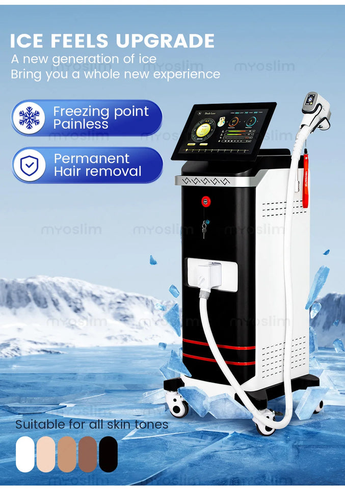 2026 New Portable Standing Commercial Multi-Purpose Diode Laser Beauty Device for Hair Removal & Skin Rejuvenation