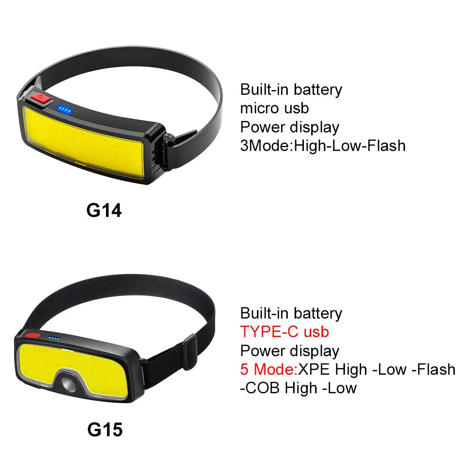 COB LED Super Bright Headlamp Rechargeable 180° Head Lamp Flashlight Outdoor Waterproof Running Fishing Camping Hiking Headlight