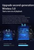 Zealot S67 Wireless Speaker WithShoulder Strap,Outdoor,Waterproof,Portable Speaker with Loud Stero and Booming Bass,40H Playtime