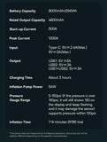 Baseus 2 In 1 Car Air Pump 8000mAh Power Bank Portable Air Compressor with LCD Digital Display Car Tire Inflator Pump
