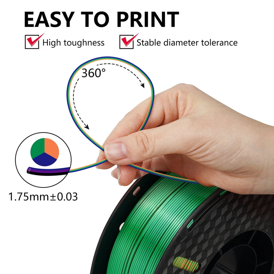KINGROON 5KG Silk Tricolor PLA Filament 1.75mm, Three-colour Coextrusion 3D Printing Material, New Color Change, 5Roll 1kg/Spool