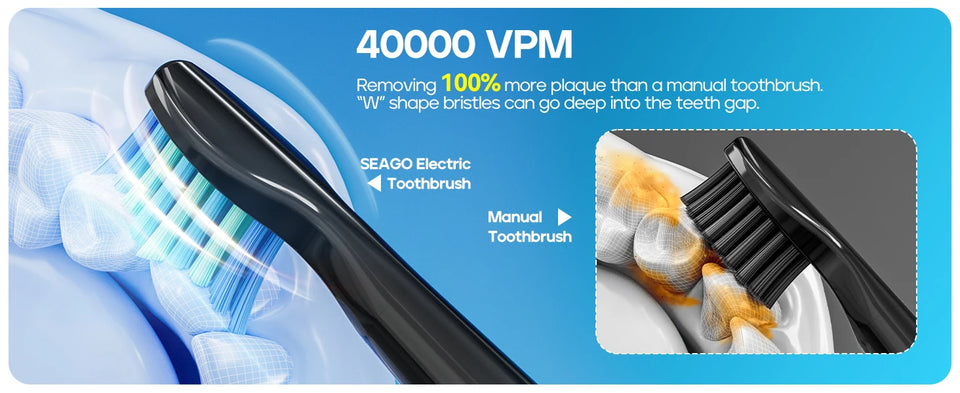 Seago Fast Rechargeable Electric Toothbrush  Smart Automatic with 8 Replacement Brush Heads Adult Waterproof 5 Modes SG-958