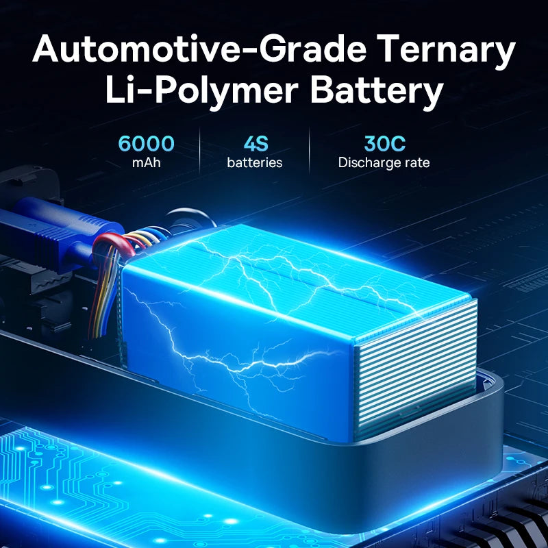 Baseus 600A Car Jump Starter Device Power Bank 6000mAh for Car Battery Emergency Starting Petrol Diesel 12V Car Booster Starter