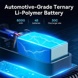 Baseus 600A Car Jump Starter Device Power Bank 6000mAh for Car Battery Emergency Starting Petrol Diesel 12V Car Booster Starter
