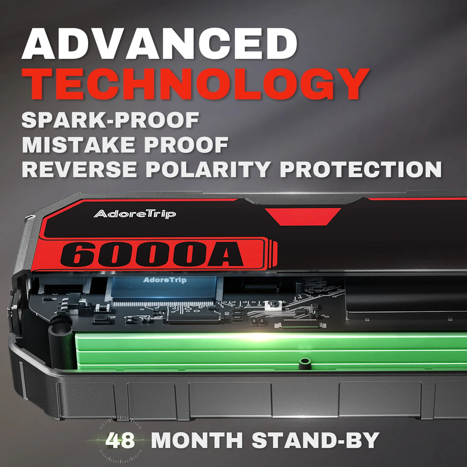 Car 6250A Portable 12V  Jump Starter Power Bank 12V Auto Battery Charger Booster Starting Device For 10.0L GAS/6.5L DIESEL