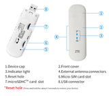 Unlocked ZTE MF79 150M LTE USB Wingle LTE 4G USB WiFi Modem dongle