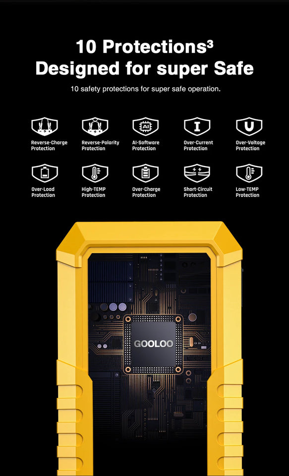 GOOLOO 4000A Start Power Bank 20000mAh Jump Starter Car Booster External Battery 12V Starting Device for Petrol Diesel Powerbank
