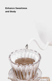 Coffee Filter Papers 50 Sheets 1-2Cups 3-4Cups Paper Filter #155  #185 Pour Over Coffee Dripper & Wave Dripper Barista Tools