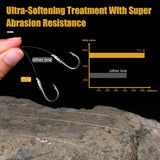 SeaKnight Brand T1II Fluorocarbon Coating Nylon Fishing Line 100M Leader Sinking Monofilament Smooth Carp Fishing Line