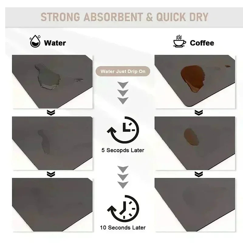Coffee Mat Countertops Waterproof Mat Countertop Accessories Fit Under Maker Espresso Machine Pad Absorbent Hide Stain Rubber