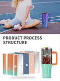 WATERSY 30oz/40oz Stainless Steel Thermal Cup Large Capacity Tumbler with Handle & Straw Insulated Mug Travel for Coffee