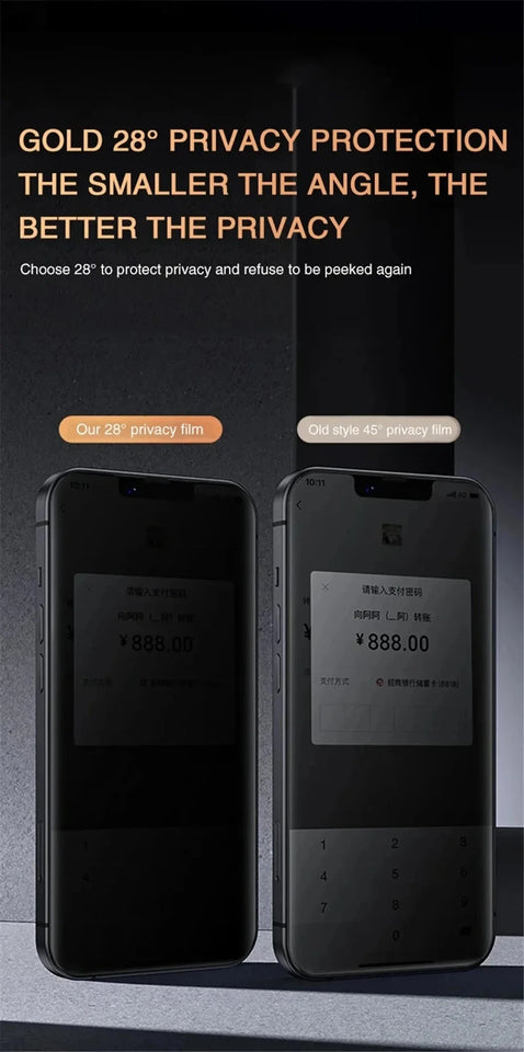 Privacy Screen Protector For iPhone 17 Pro Max Anti-Spy Glass For iPhone 16 15 14 13 12 11 Pro Max Privacy Film iPhone 17 Pro