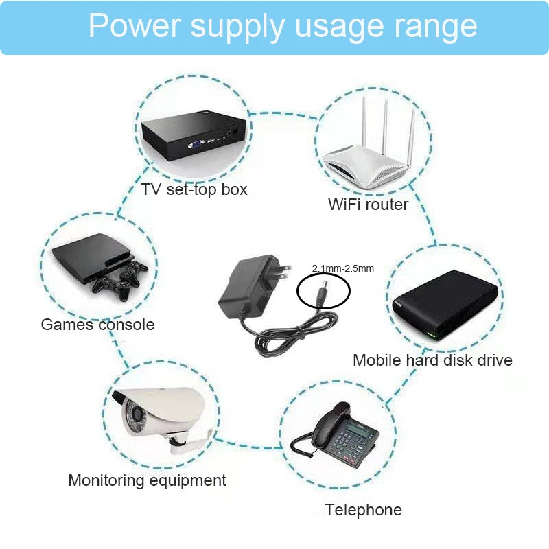 AC 110-240V DC 12V 1A 2A 3A 5A 6A 8A Universal Power Adapter Supply Charger adapter Eu Us Au Uk for 5M 10M 30M LED Light Strips