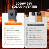 PowMr 3KW Hybrid Solar Inverters 24V to 110/120VAC Output With MPPT 80A Solar Charge Controller PV 120-450V Support WIFI Module