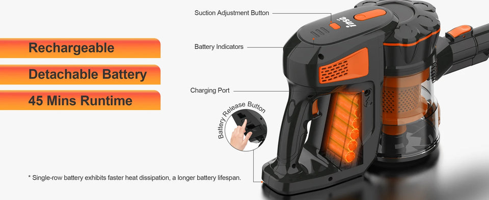 INSE V770 Cordless Stick Vacuum Cleaner, 25Kpa 6-in-1 Lightweight Handheld Vacuum