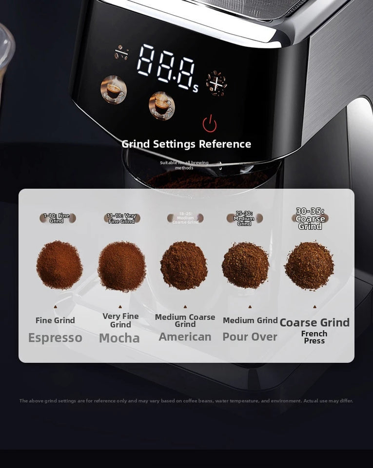 Touchscreen Electric Coffee Grinder - Automatic Commercial & Home Use, Stainless Steel Burr Mill with Dose Control, LCD Display
