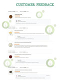 [New Arrivals]Home handicrafts soap making materials/spices Customized packaging 99% Thaumatin ,Soap Making