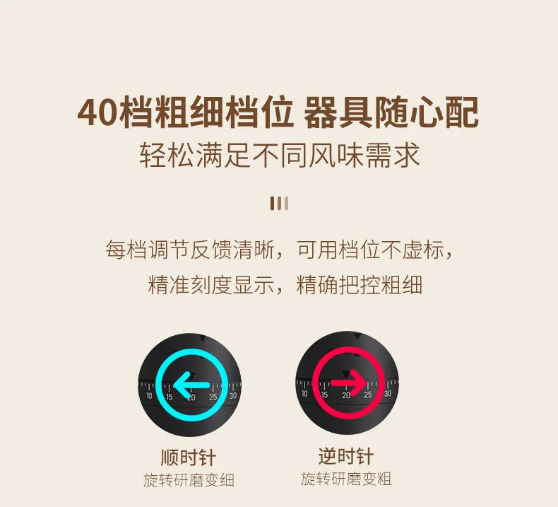 Electric Coffee Bean Grinder Portable 40 Gears External Adjustable Home Coffee Grinder Rechargeable Grinders Coffee Machine Gift