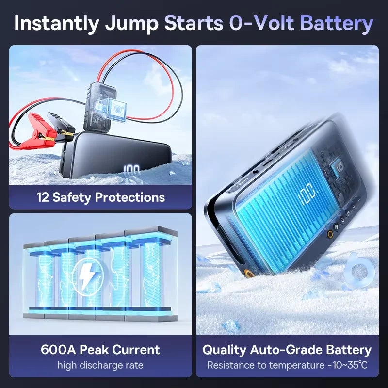 Baseus 4 In 1 Car Jump Starter with LED Lighting 600A Portable Car Battery Charger Power Bank Tire Inflator Pump Air Compressor