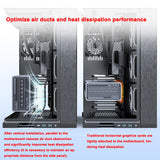 LDPCSJ PCIE 3.0 4.0 x16 Universal Vertical GPU Holder Kit Riser ATX Matx Case VGA Graphics Card Steering Bracket Support