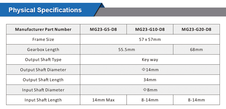 STEPPERONLINE Nema23 Planetary Gearbox Motor Speed Reducer with Ratio 5:1, 10:1, 20:1, 8mm Input for Nema 23 Stepper Motor
