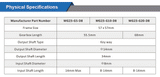 STEPPERONLINE Nema23 Planetary Gearbox Motor Speed Reducer with Ratio 5:1, 10:1, 20:1, 8mm Input for Nema 23 Stepper Motor