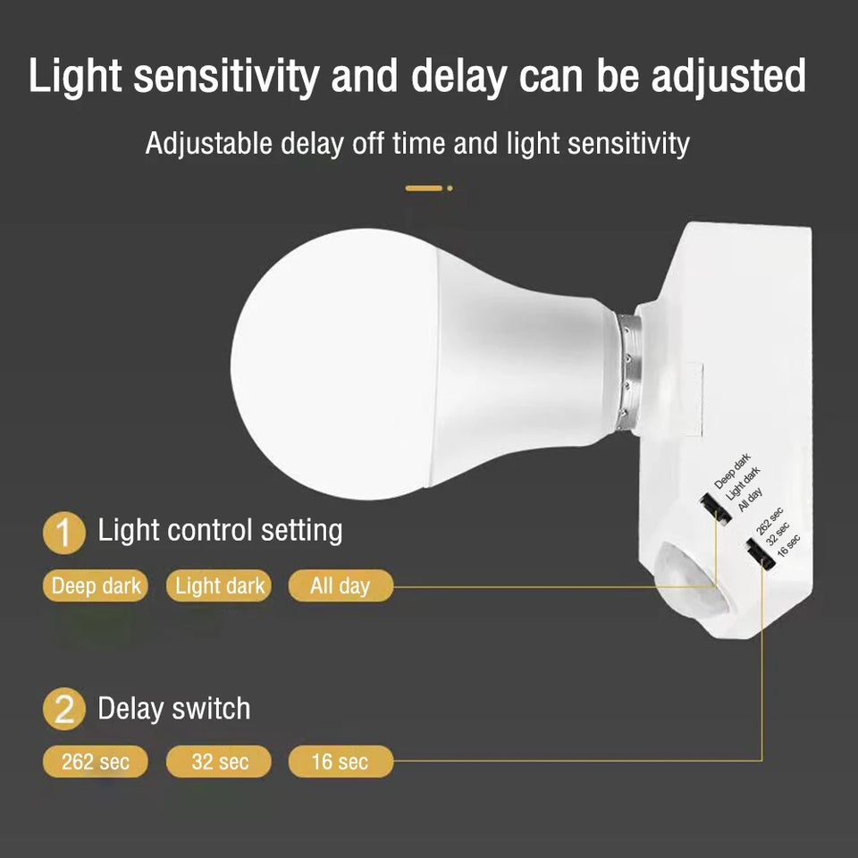 Motion Sensor Light Socket Adapter Holder with Infrared Sensor 110-240V E27 LED Bulb Base PIR Motion Detector Wall Lamp Holder