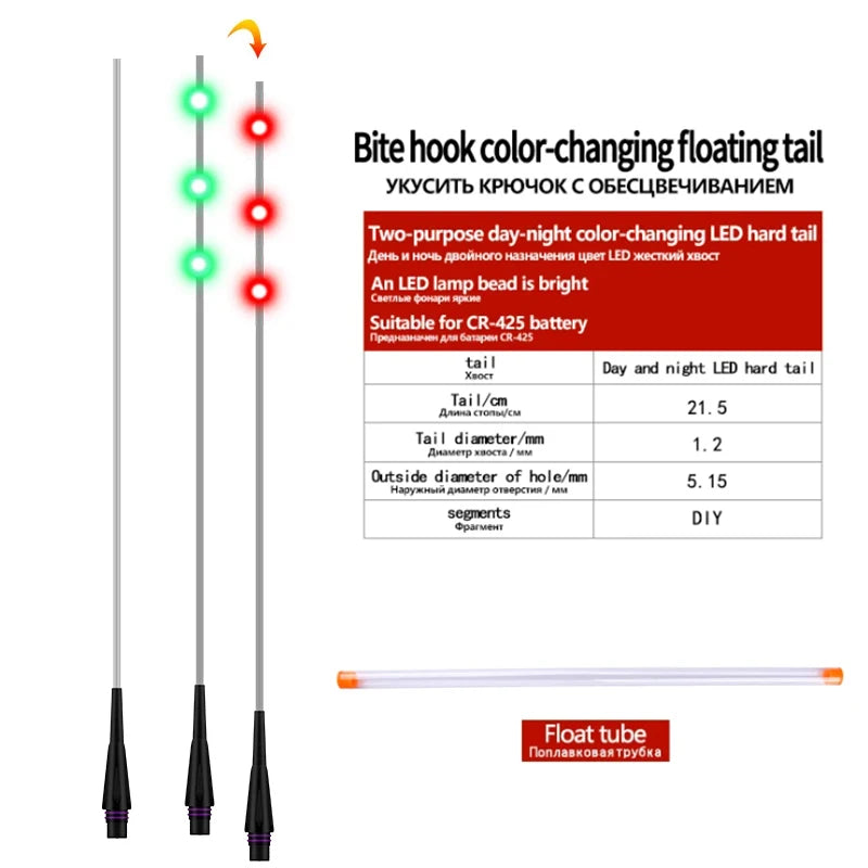 1PC LED Gravity Sensor Float Tail+1 Tube LED Light Buoy Color Change Tail Luminous Ocean Electric Fishing Tackle Accessories