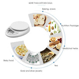 Electronic Scale 1g/5kg Portable Digital Scale Food Balance Measuring Weight Kitchen Scales Small Scale Weighing In Grams