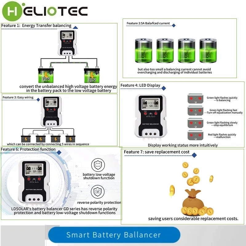 HELIOTEC 24V LED Display Battery Equalizer 2 x 12V Flood AGM Lead Acid Battery Bank Voltage Active Balancer Discharge Regulator