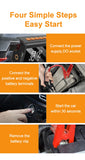 All-in-One Car Jump Starter and Air Compressor, 1200A 150PSI 12V Auto Tire Inflator with Power Bank, Emergency Kit