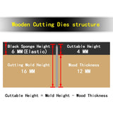 New Cutting Dies New Arrivals Scrapbooking 16MM Knife Suitable for Rolling Type Wooden Mold Cutting Machine