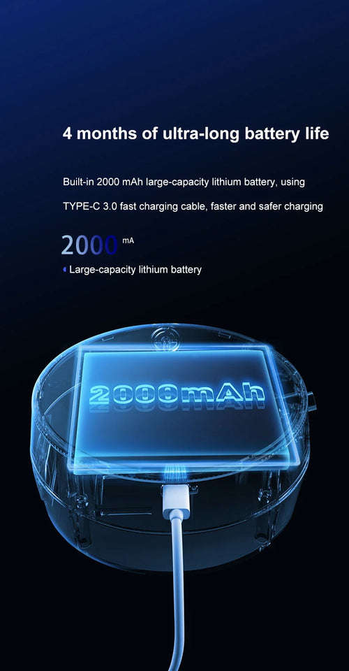 Touchless Automatic Sensor Soap Dispenser Foam Type-C Charging Smart Induction Hand Washer with Temperature Digital Display