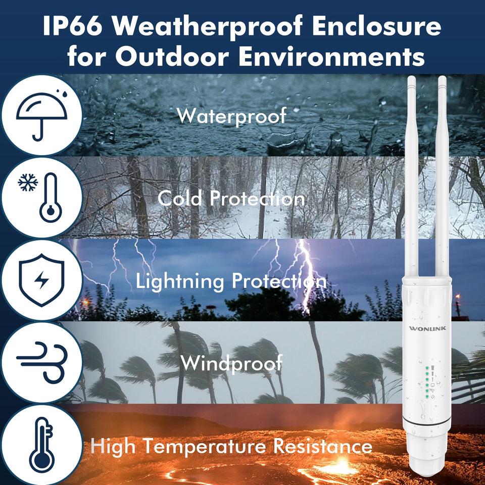 Wonlink 1200Mbps Outdoor Access Point 48V POE Wifi Router /Repeater 5G+2G Weatherproof Long Range Omnidirectional Antena Extend