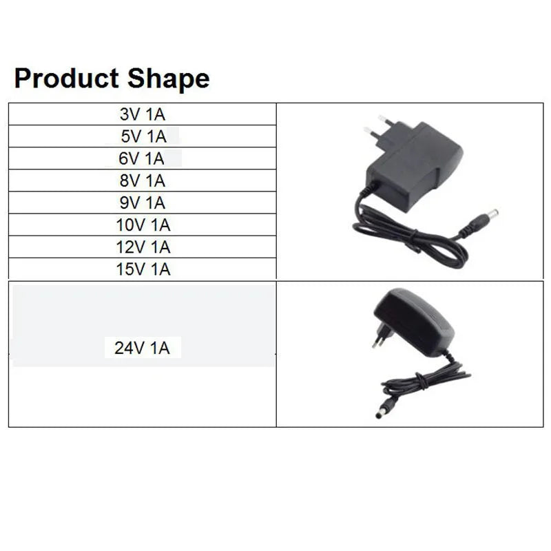 AC to DC 1A 2A 3V 5V 6V 8V 9V 10V 12V 15V 24V 1000ma 2000ma Power Supply wall charger Adapter US EU plug transformer For Strip