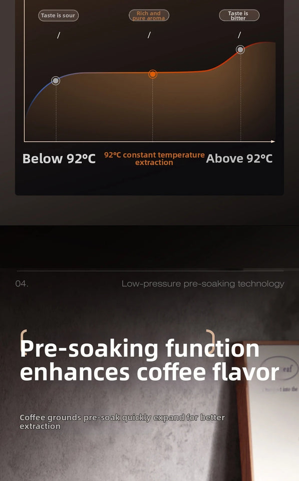 2-in-1 Cold & Hot Coffee Maker with Built-in Grinder & Milk Frother | Compact Espresso Machine for Home, Office & Small Cafés