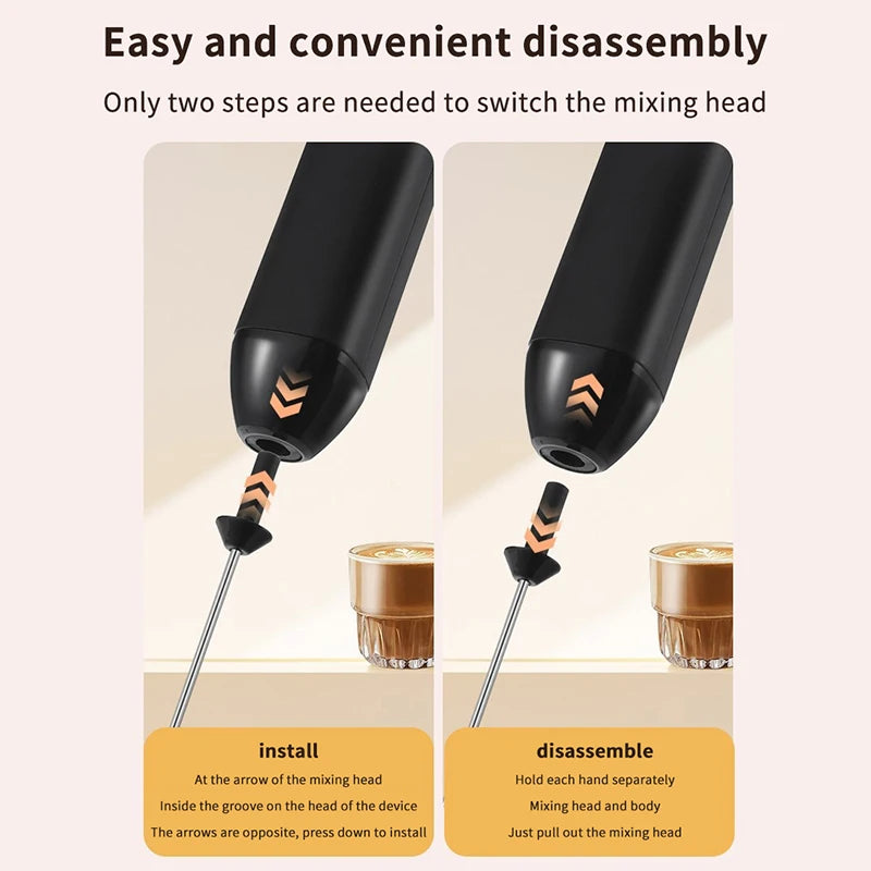 Mini Milk Frother Electric Egg Blender Coffee Whisk Mixer USB Rechargeable Handheld Mixer Foamer Shaker Cooking Drink Blender
