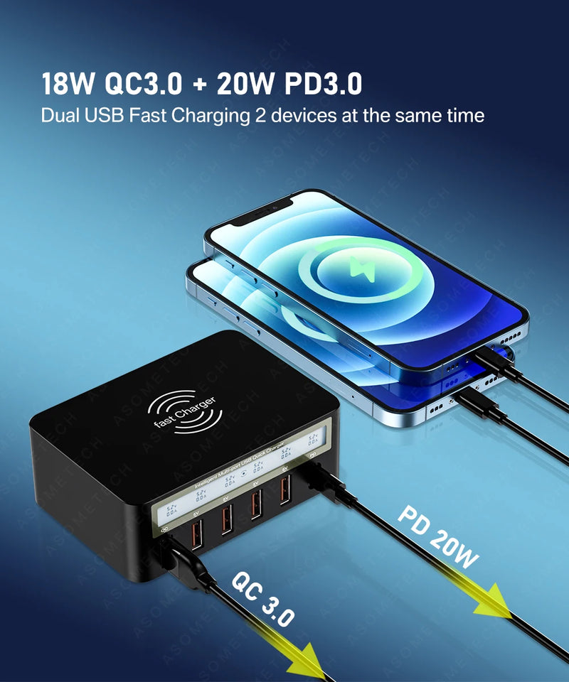 100W USB PD QC Charger Adapter Wireless Charger 6 Ports Fast Charging Station for IPhone 14 13 12 Pro Max IPad, Samsung Huawei
