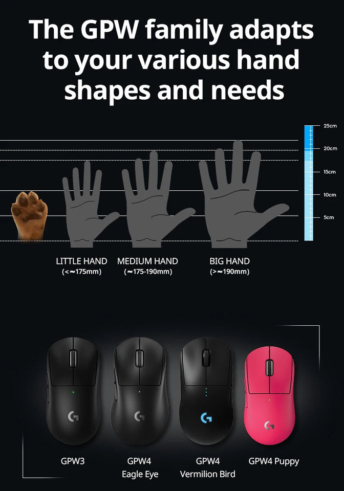 Logitech G PRO X SUPERLIGHT 2c wireless gaming mouse, 51g, HERO 2 sensor supports up to 44000DPI and 888IPS, 8KHz